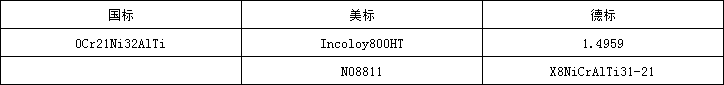 800ht牌號.png