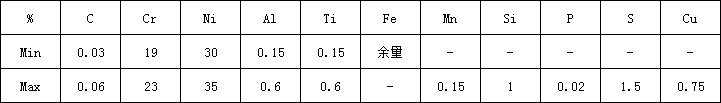 800ht化學.png