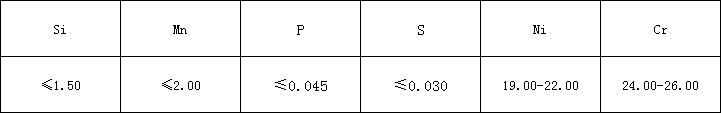 310s化學(xué).png